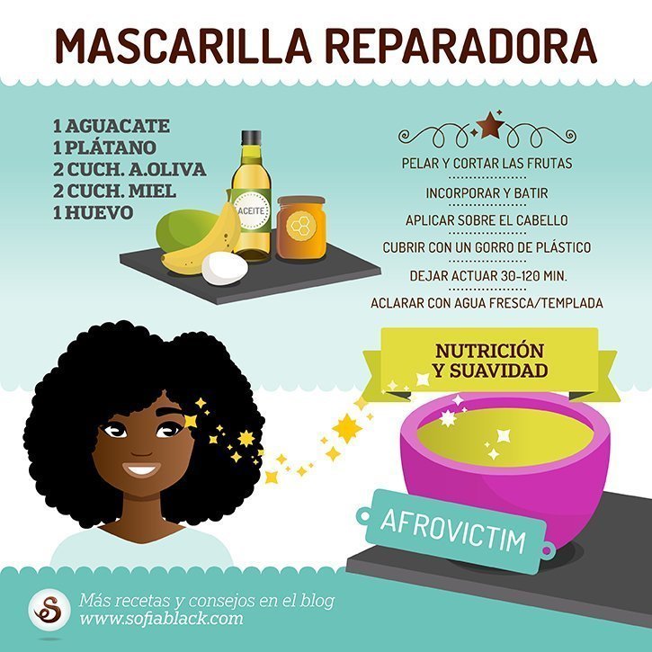 Mascarilla reparadora para cabello (DIY) - Sofía Black