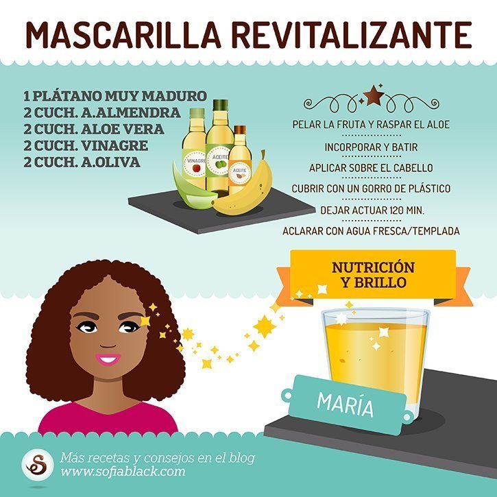 Decorar Gracias Derivar Mascarilla casera para cabello con aloe vera y platano (DIY)  ¡Revitalizante! - Sofía Black Blog